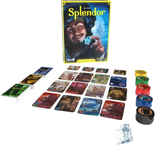 Splendor: motor de recursos tan limpio que casi parece sencillo