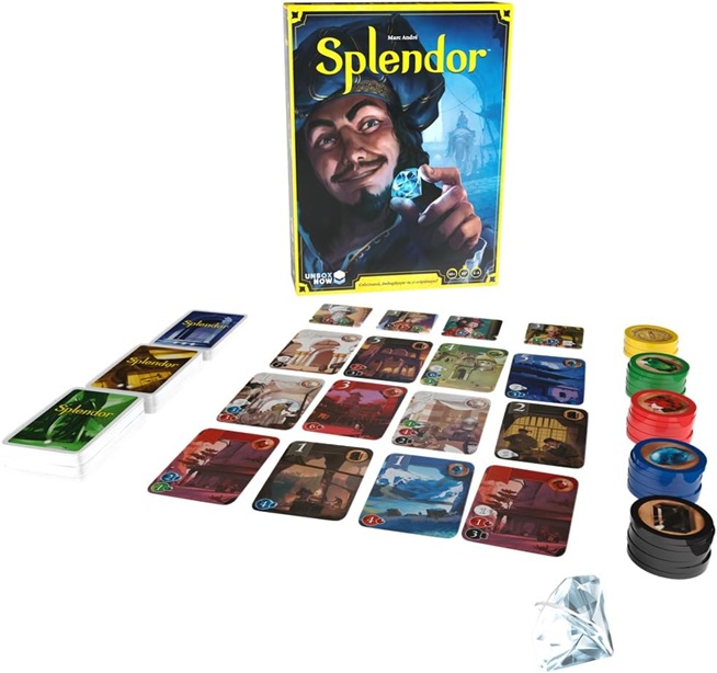 Splendor: motor de recursos tan limpio que casi parece sencillo